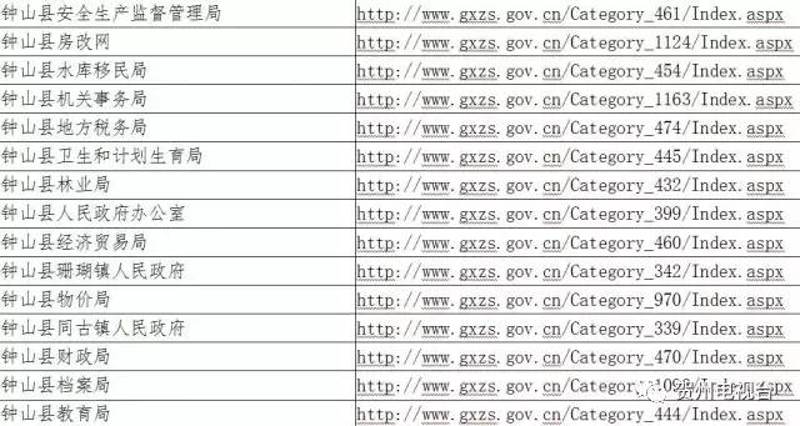 企业官网定制：搭建品牌信息高速公路